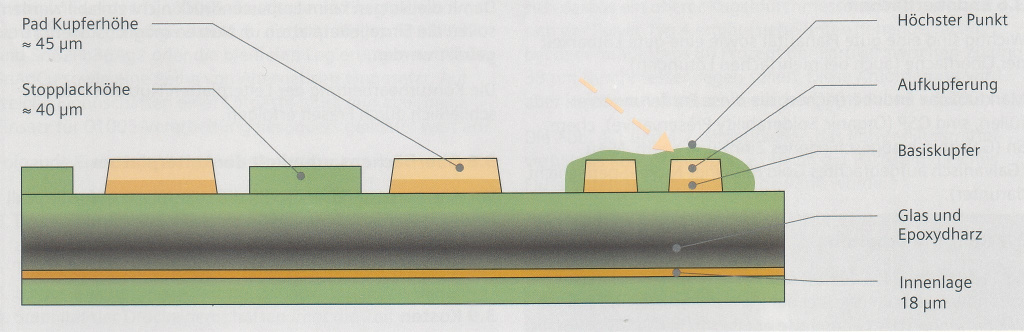 Soldermask 1.jpg