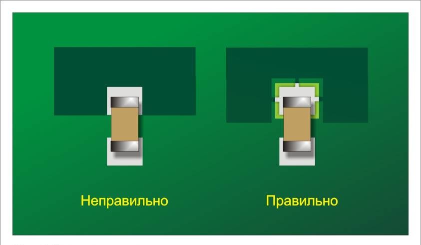 Разделение контактных площадок и полигонов