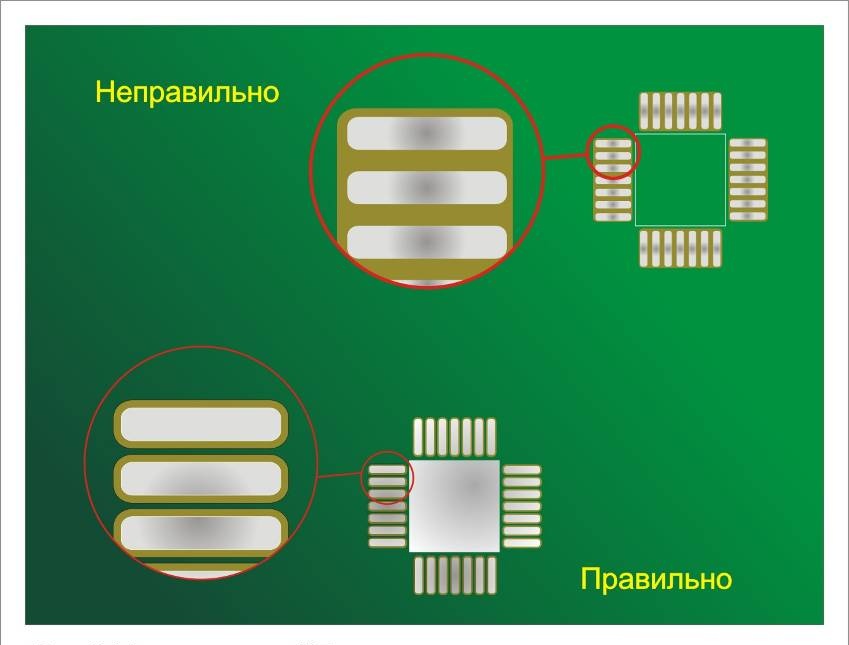 Маска между КП микросхем с малым шагом