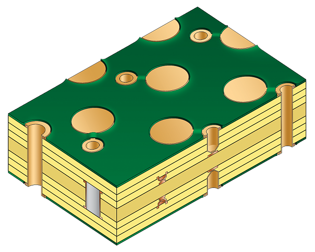 Многослойная печатная плата повышенной плотности (HDI)