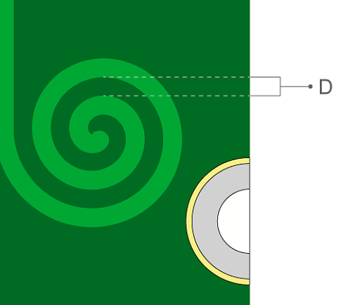 Зазор между проводниками спирального типа (катушки, нагреватели и т.д.)